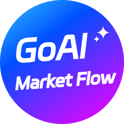 GoAI MarketFlow