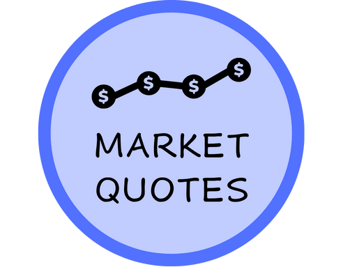 Market Quotes